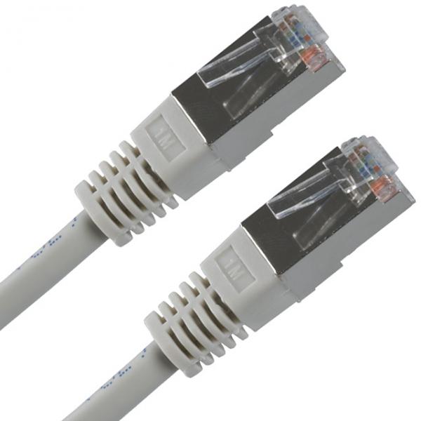 Sieťové (UTP, FTP, LAN, telefónne)