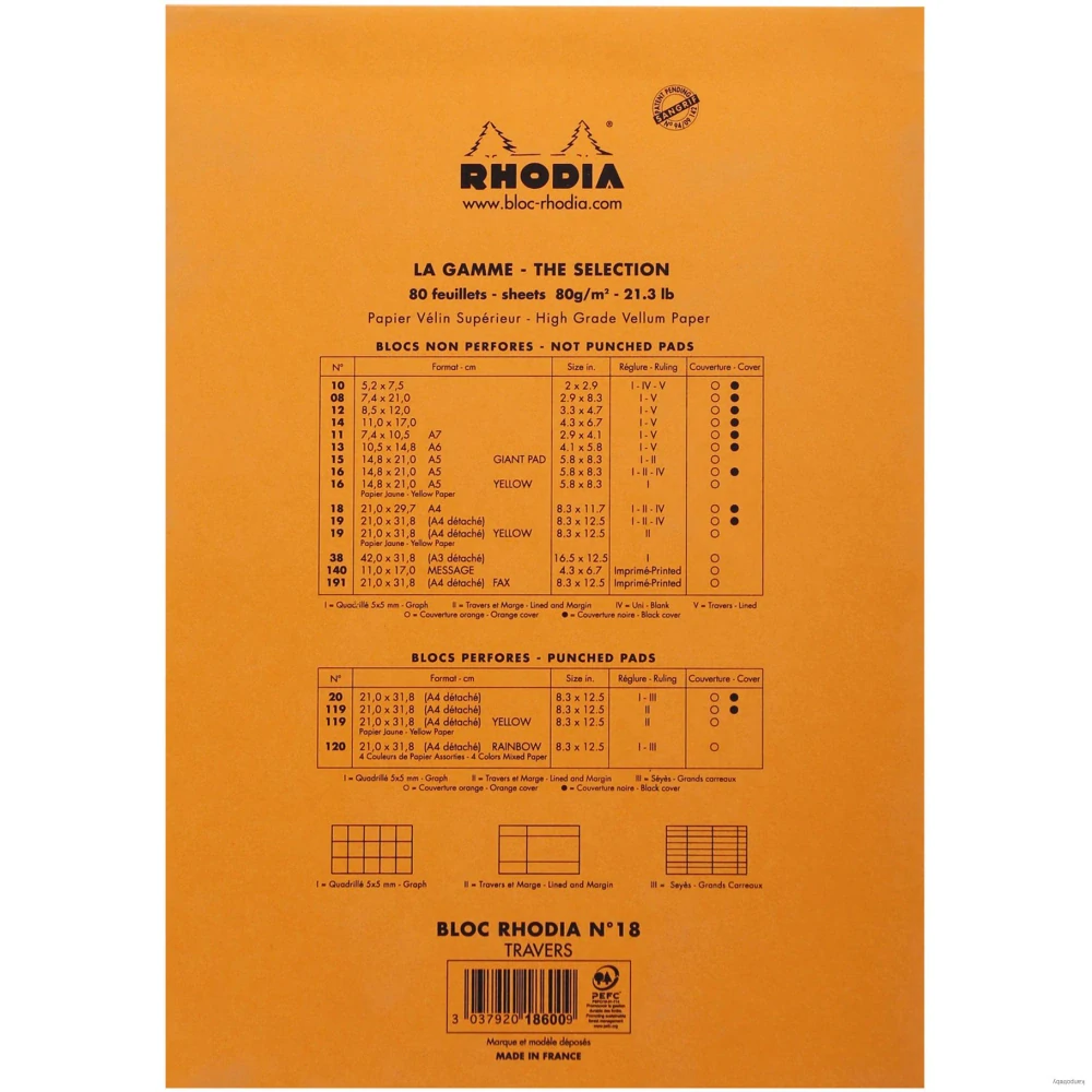 Poznámkový blok Rhodia Basics, A4, 80 listov, štvorčekový, Clairefontaine