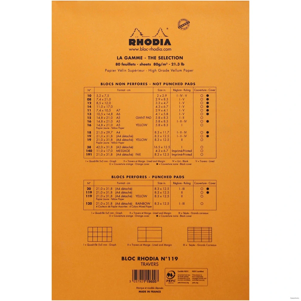 Poznámkový blok Rhodia Basics, A4+, 80 listov, linajkový, Clairefontaine