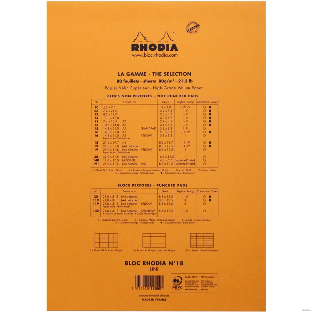 Poznámkový blok Rhodia Basics, A4, 80 listov, čistý, Clairefontaine