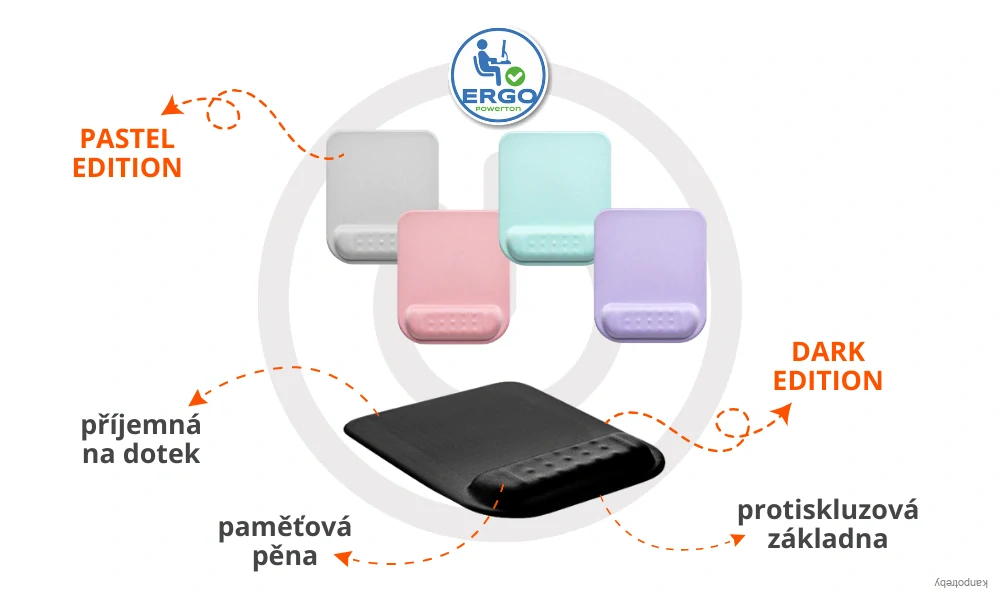 Podložka pod myš a zápästie, Powerton Ergoline Dark Edition, ergonomická, čierna, penová, Powerton
