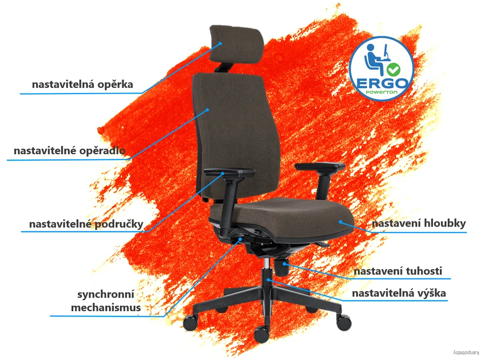 Powerton Kancelárske ergonomické kreslo Jana, Červené