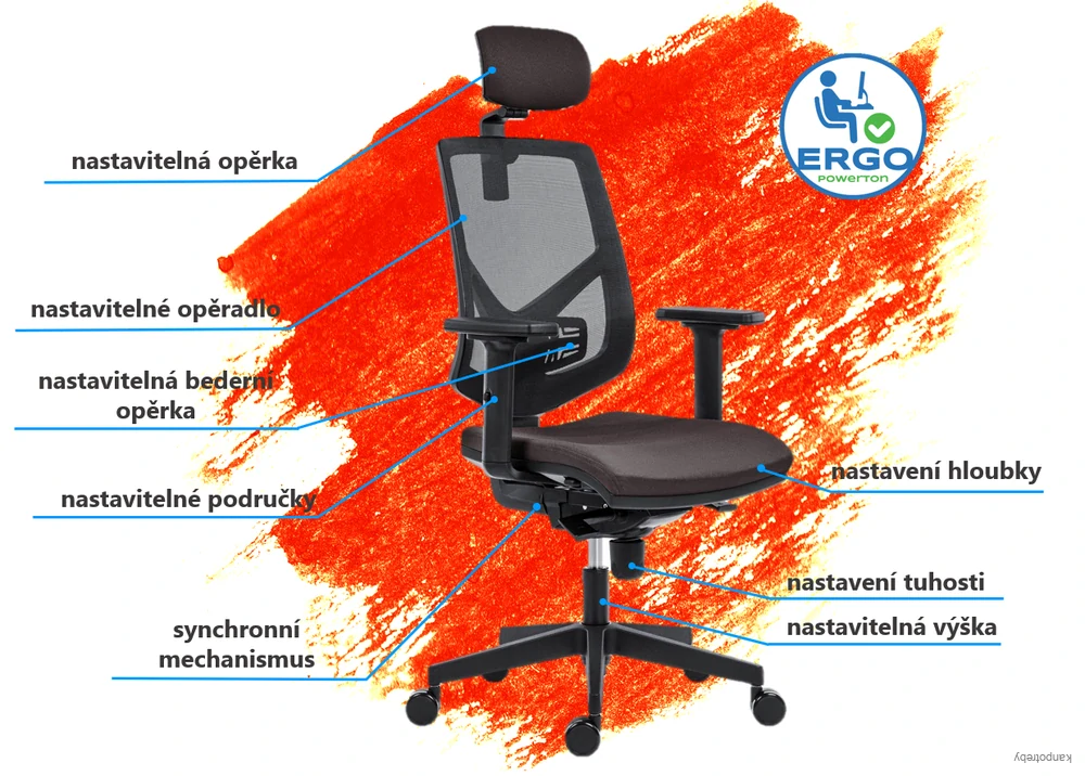 Powerton Kancelárske ergonomické kreslo Tina, Červené