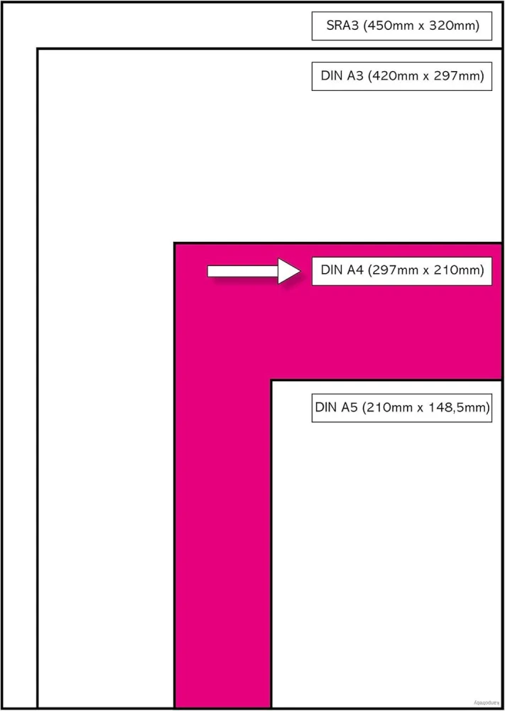 Xerox Premium 003R99105, kartón 5 balíkov biela/žltá