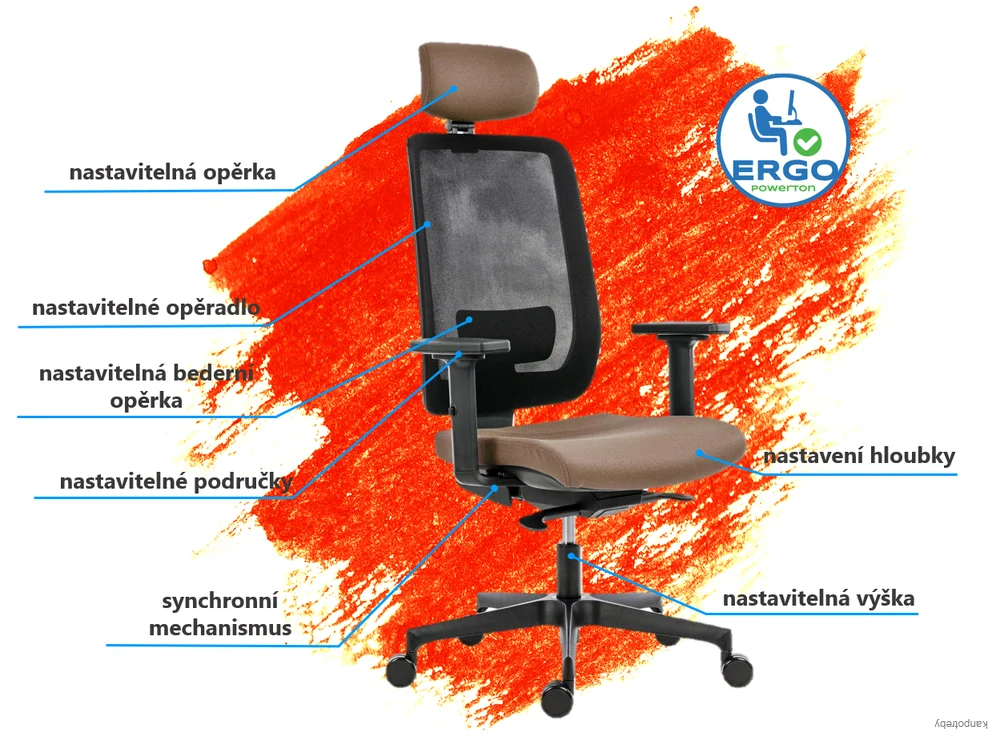 Powerton Kancelárske ergonomické kreslo Lucie, Čierne